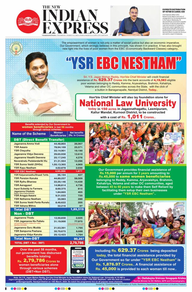 The New Indian Express Vishakapatnam
