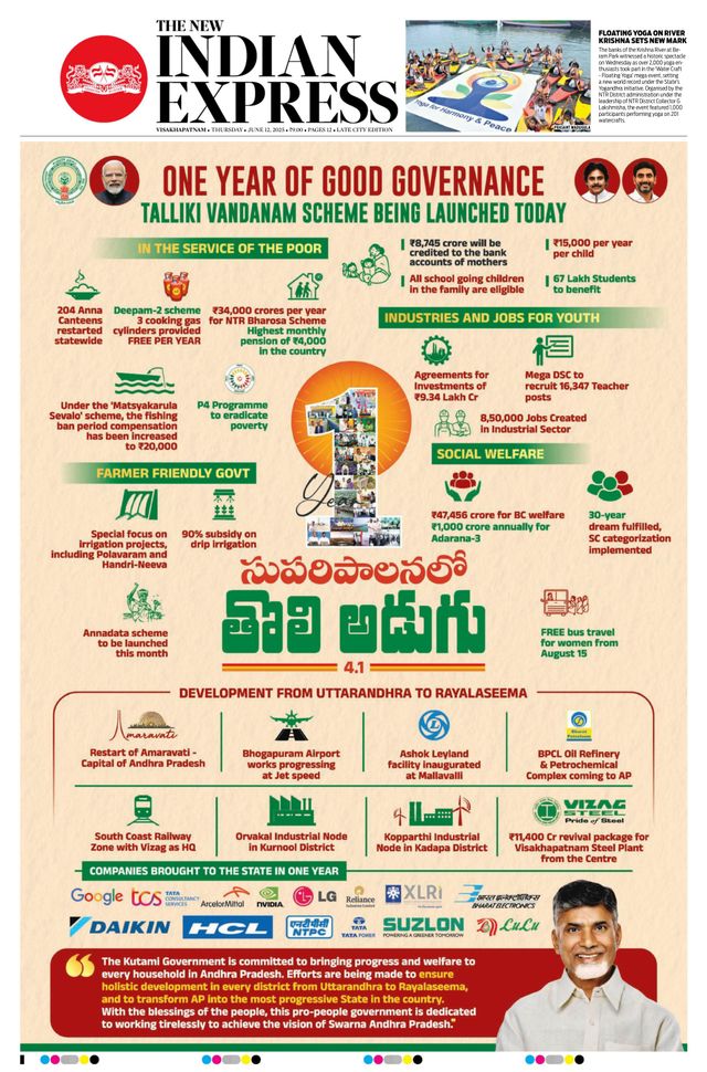 The New Indian Express Vishakapatnam