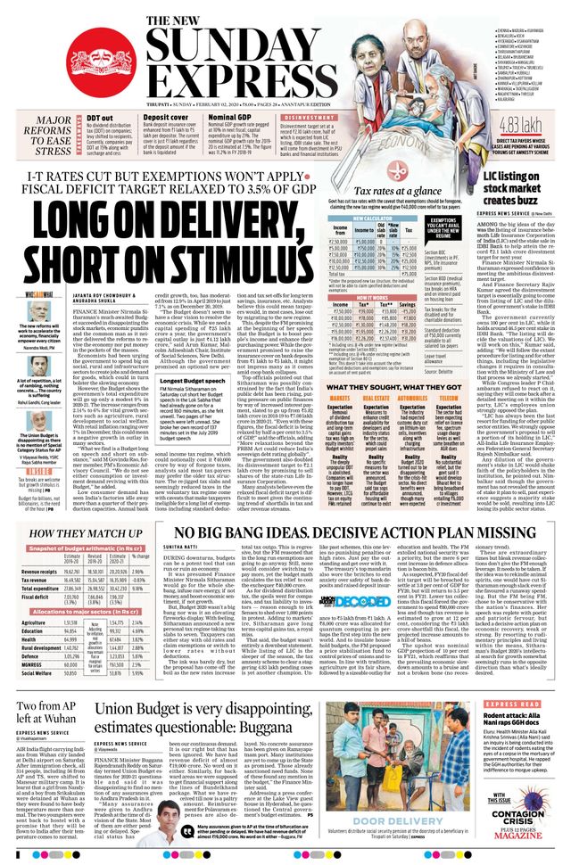The New Indian Express Anantapur