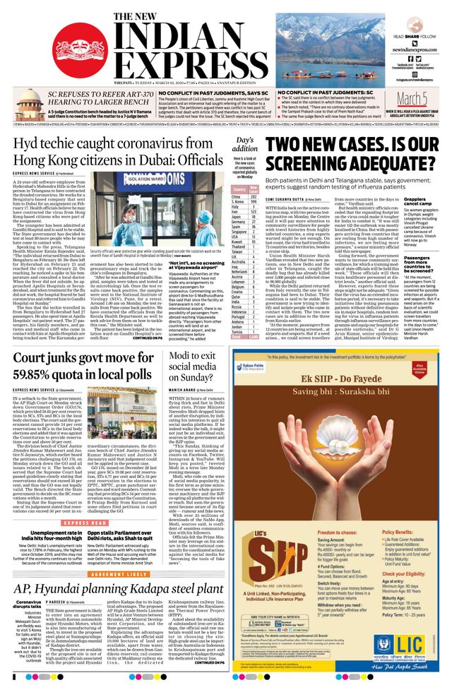 The New Indian Express Anantapur