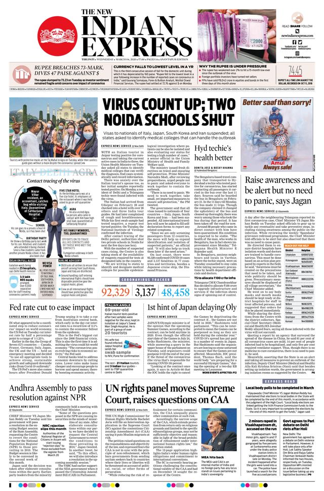 The New Indian Express Anantapur