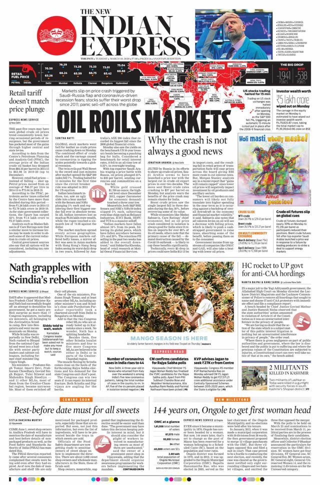 The New Indian Express Anantapur