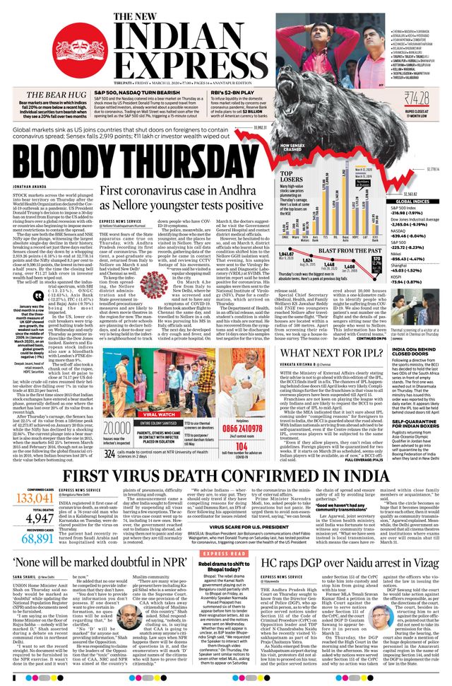 The New Indian Express Anantapur
