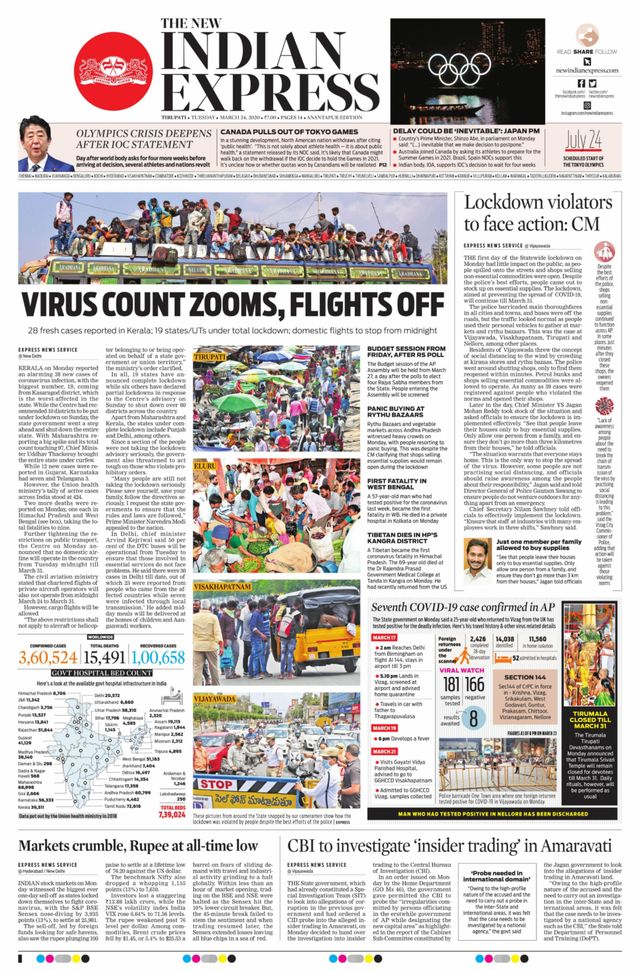 The New Indian Express Anantapur