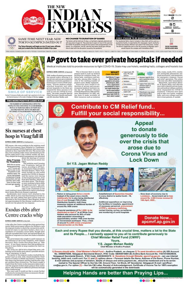 The New Indian Express Anantapur