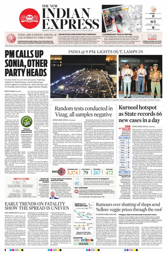 The New Indian Express Anantapur