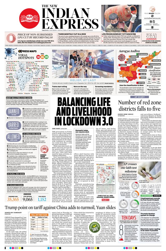The New Indian Express Anantapur