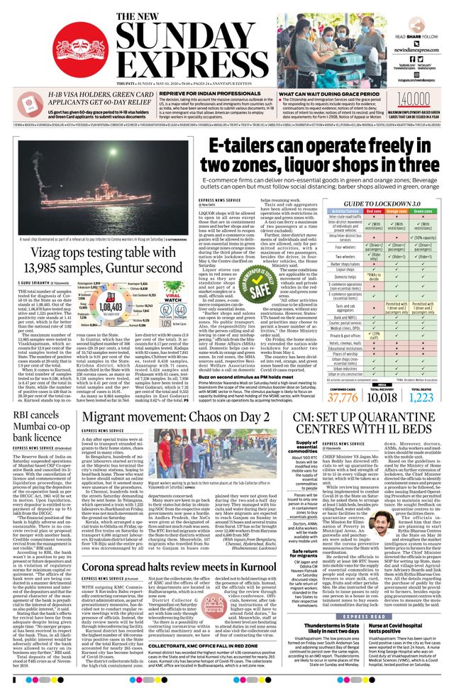 The New Indian Express Anantapur