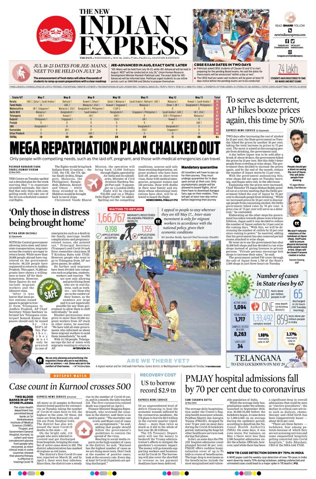 The New Indian Express Anantapur