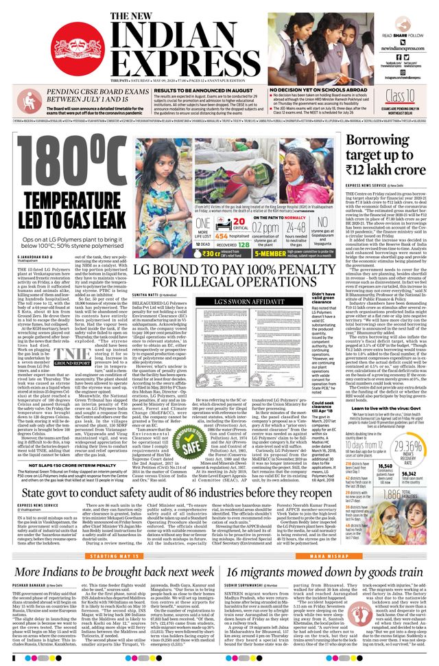 The New Indian Express Anantapur