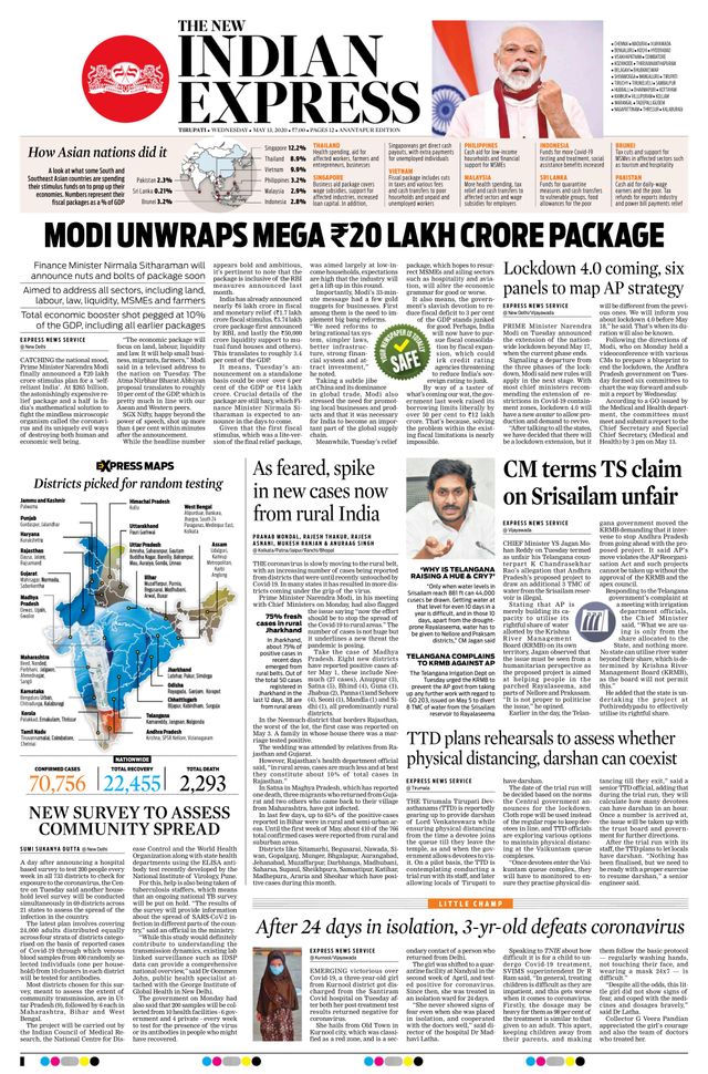 The New Indian Express Anantapur