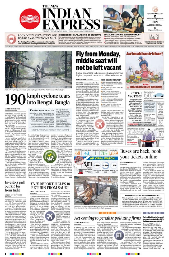 The New Indian Express Anantapur