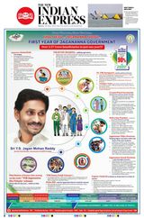 The New Indian Express Anantapur - May 30, 2020 May 30, 2020