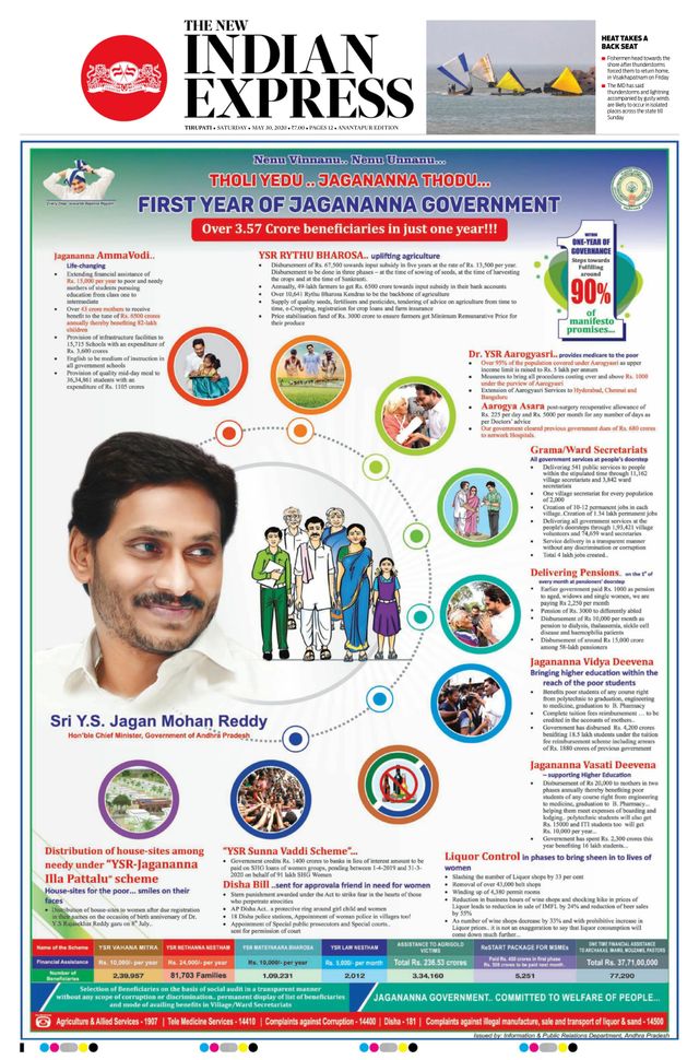 The New Indian Express Anantapur