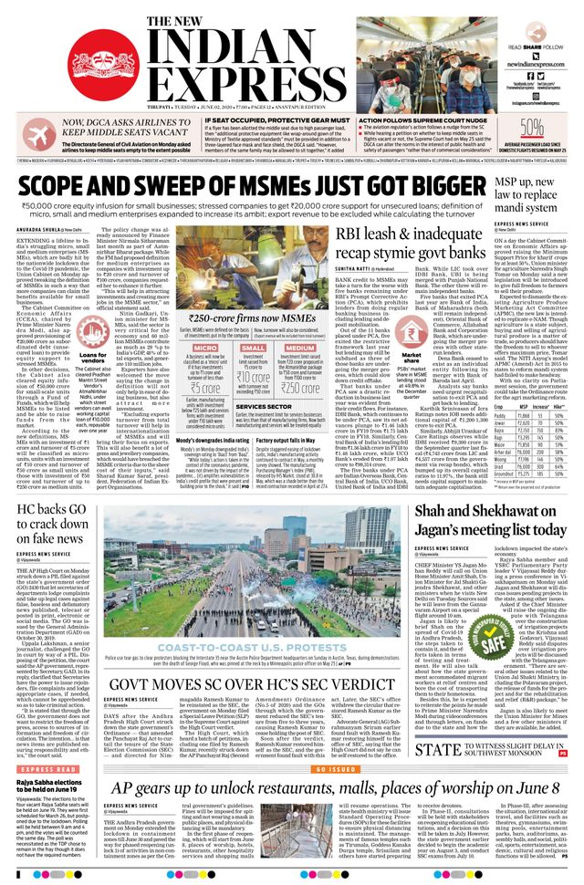The New Indian Express Anantapur
