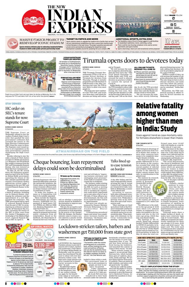 The New Indian Express Anantapur
