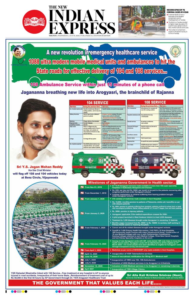 The New Indian Express Anantapur