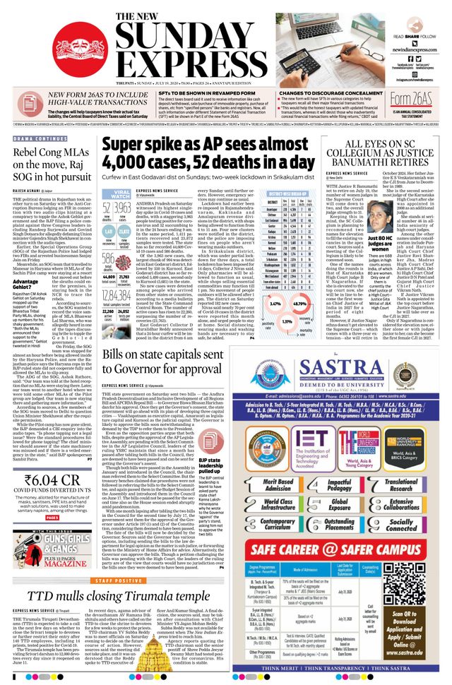 The New Indian Express Anantapur