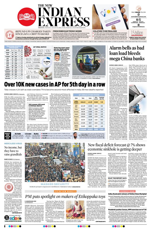 The New Indian Express Anantapur