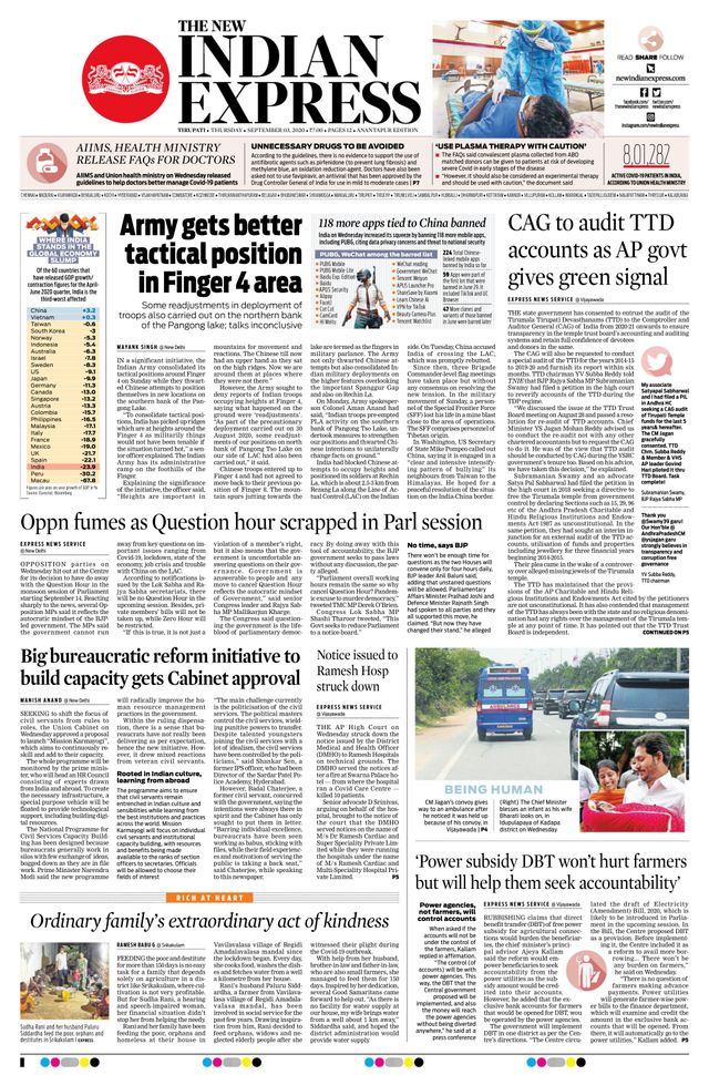 The New Indian Express Anantapur