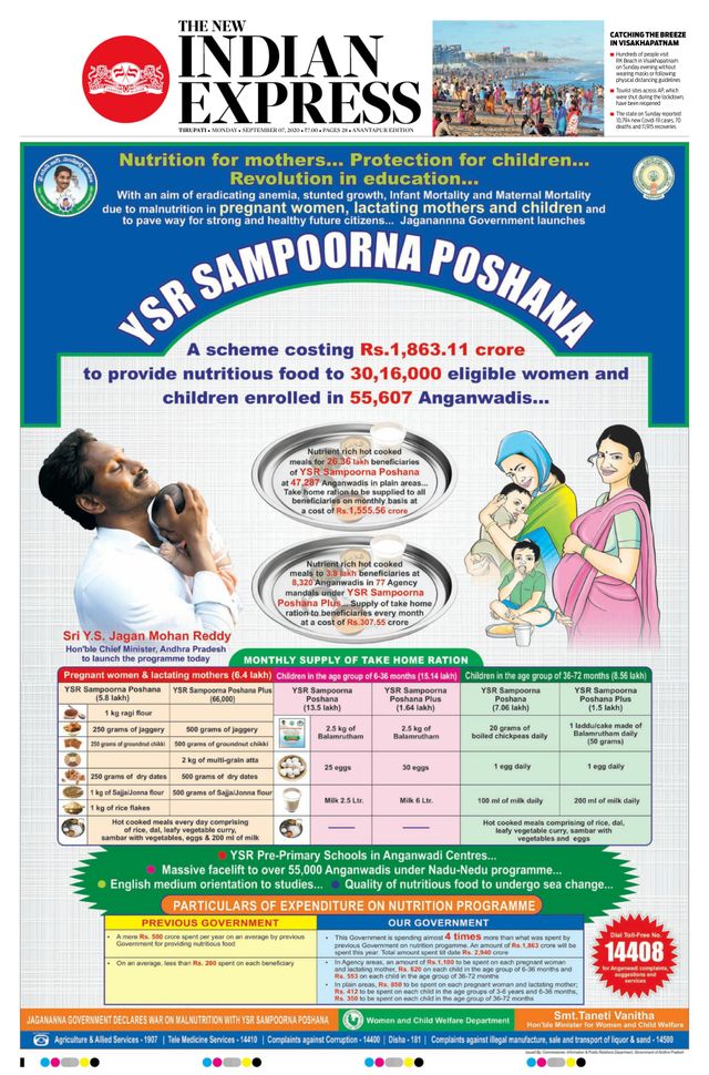 The New Indian Express Anantapur