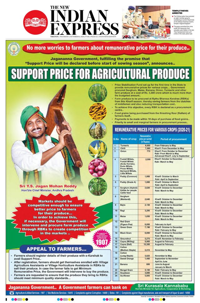 The New Indian Express Anantapur