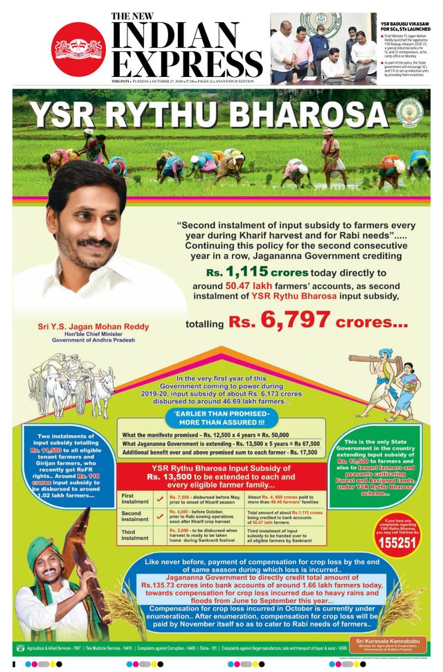 The New Indian Express Anantapur