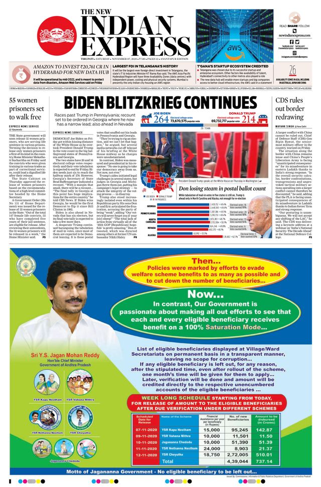The New Indian Express Anantapur