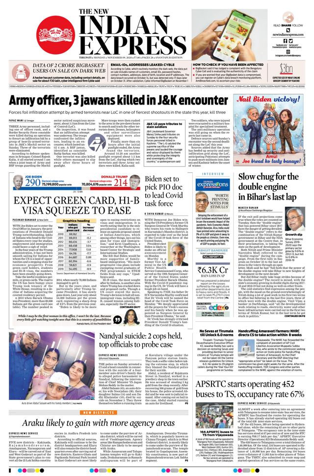The New Indian Express Anantapur