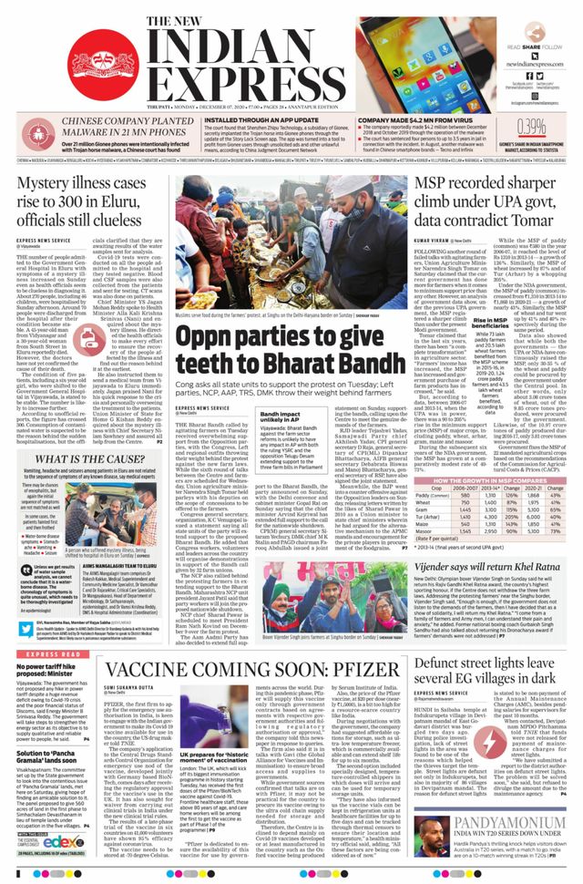 The New Indian Express Anantapur