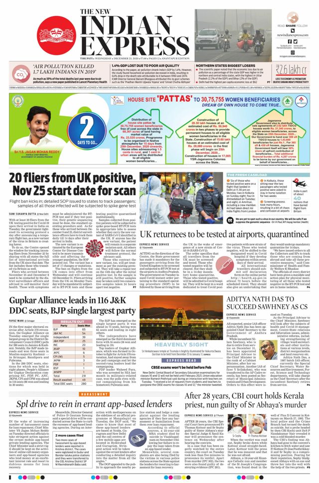 The New Indian Express Anantapur