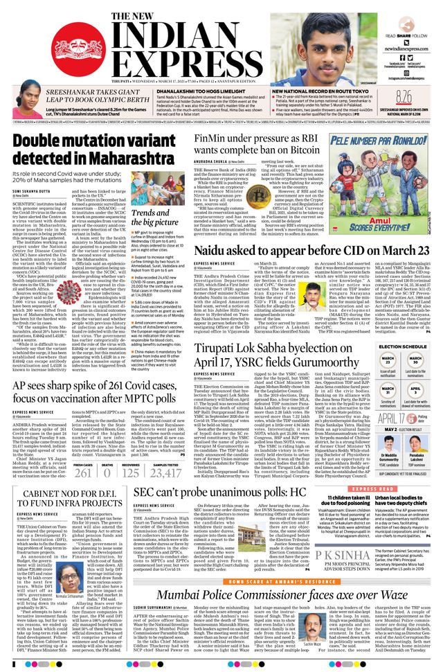 The New Indian Express Anantapur