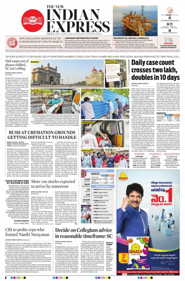 The New Indian Express Anantapur