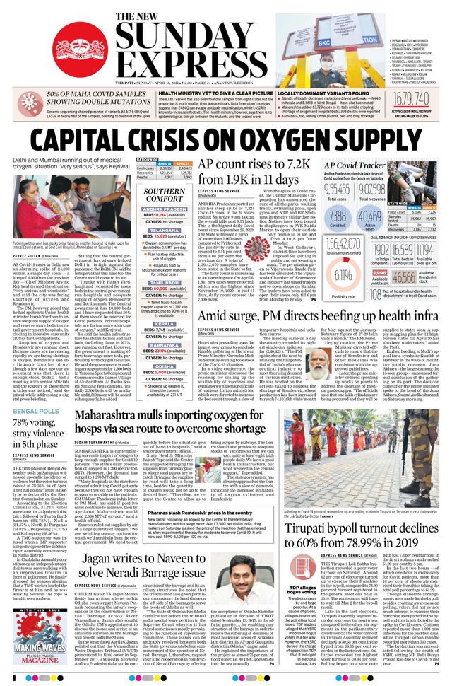 The New Indian Express Anantapur