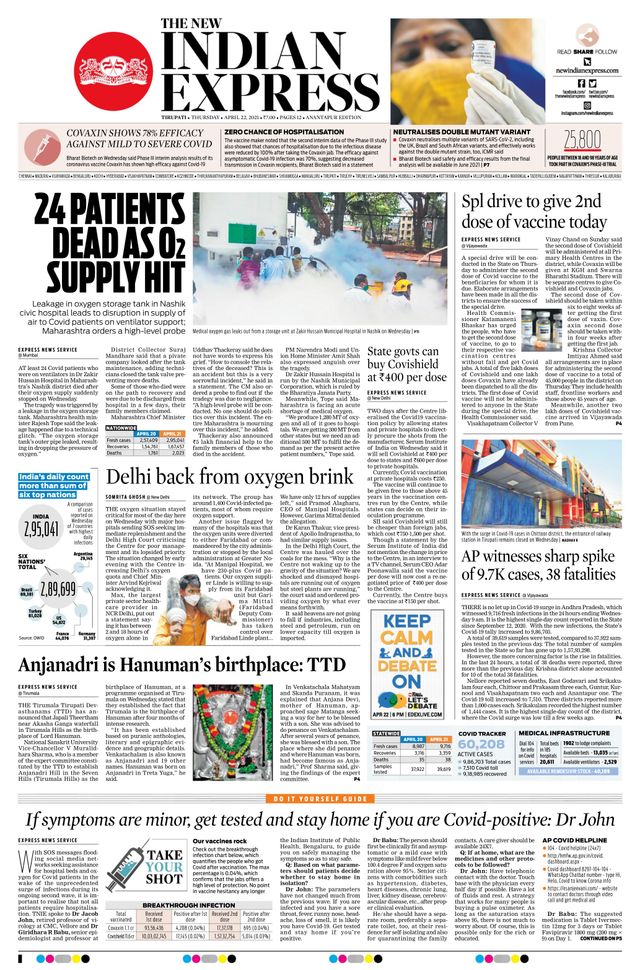 The New Indian Express Anantapur