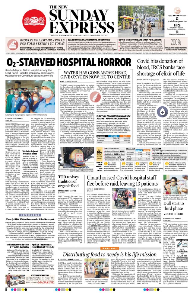 The New Indian Express Anantapur