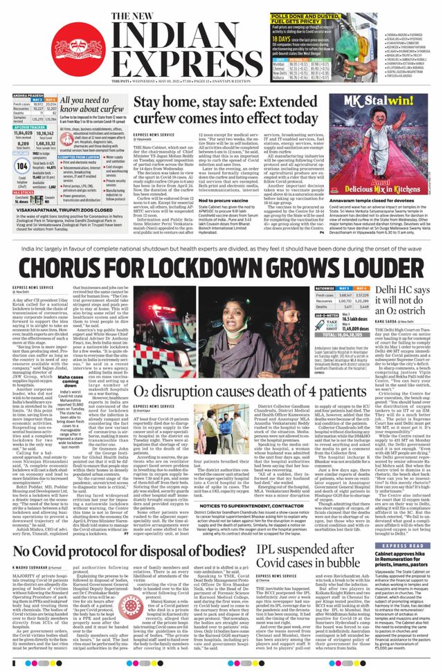 The New Indian Express Anantapur