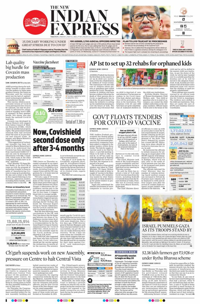 The New Indian Express Anantapur