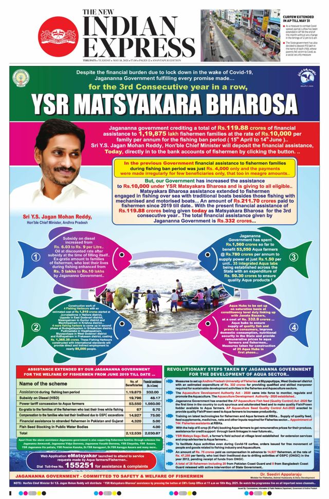 The New Indian Express Anantapur