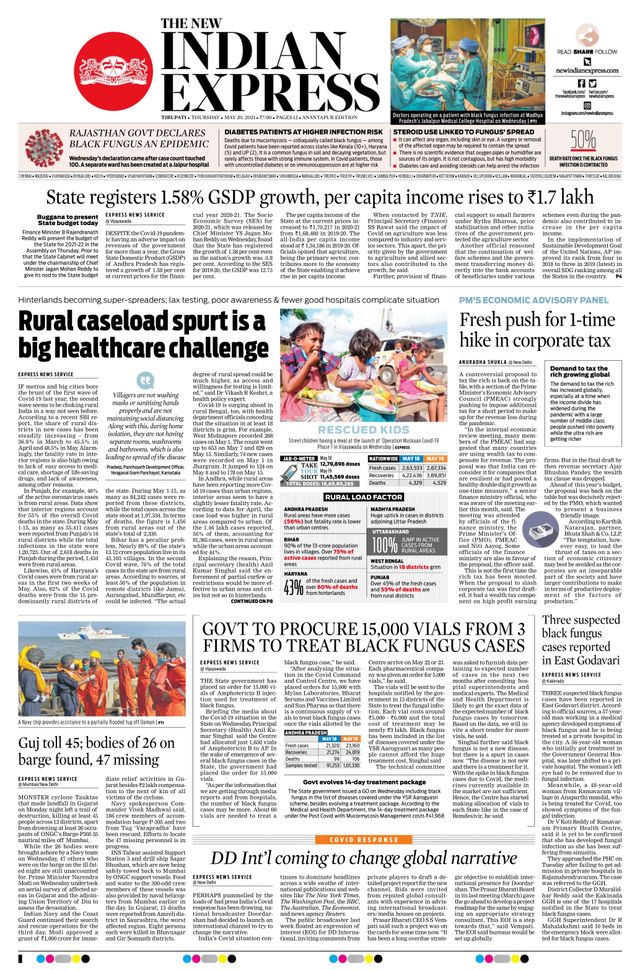The New Indian Express Anantapur
