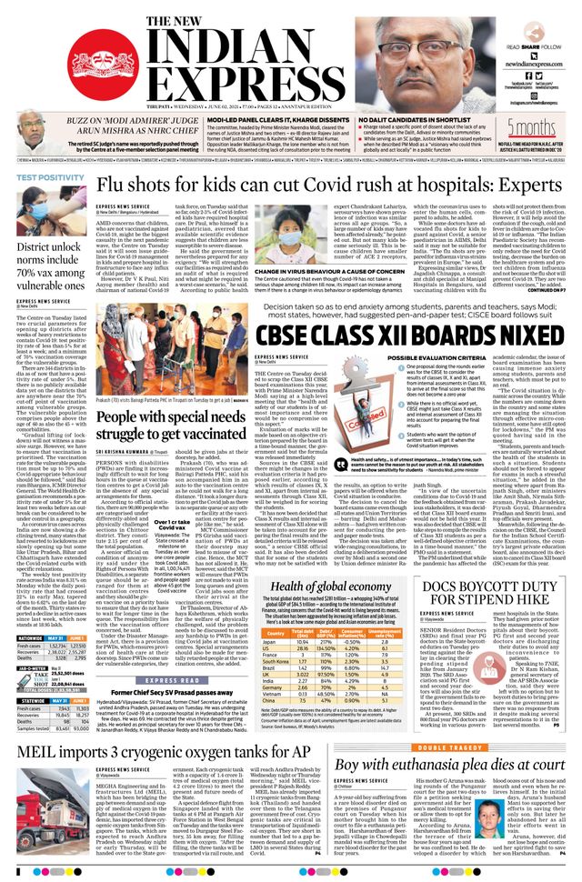 The New Indian Express Anantapur