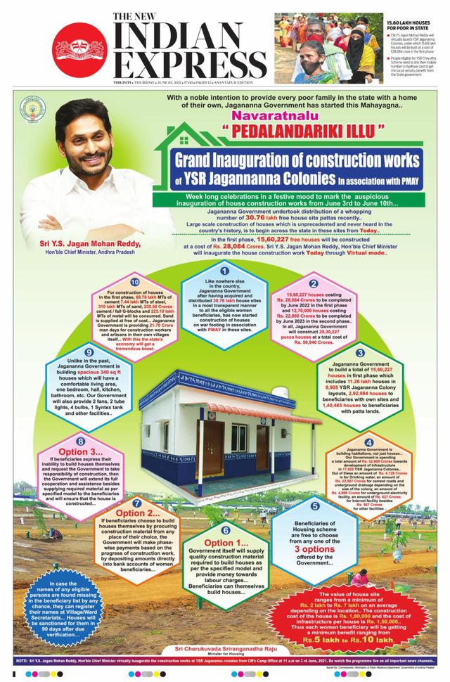 The New Indian Express Anantapur