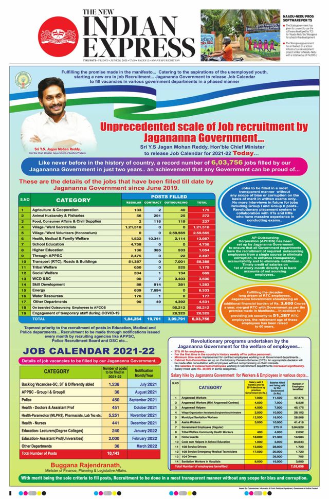 The New Indian Express Anantapur