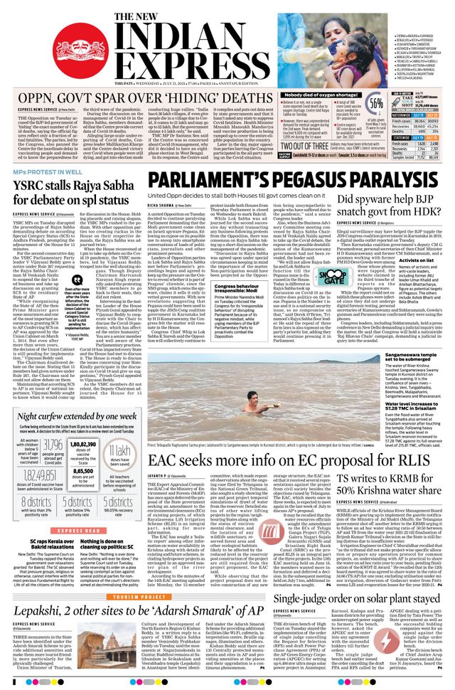 The New Indian Express Anantapur