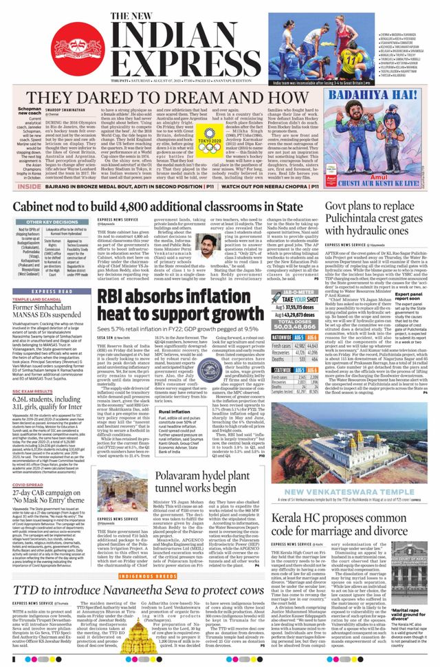 The New Indian Express Anantapur