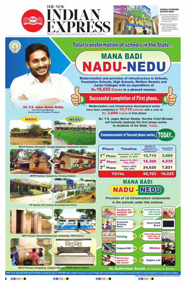 The New Indian Express Anantapur