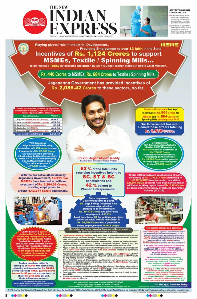 The New Indian Express Anantapur