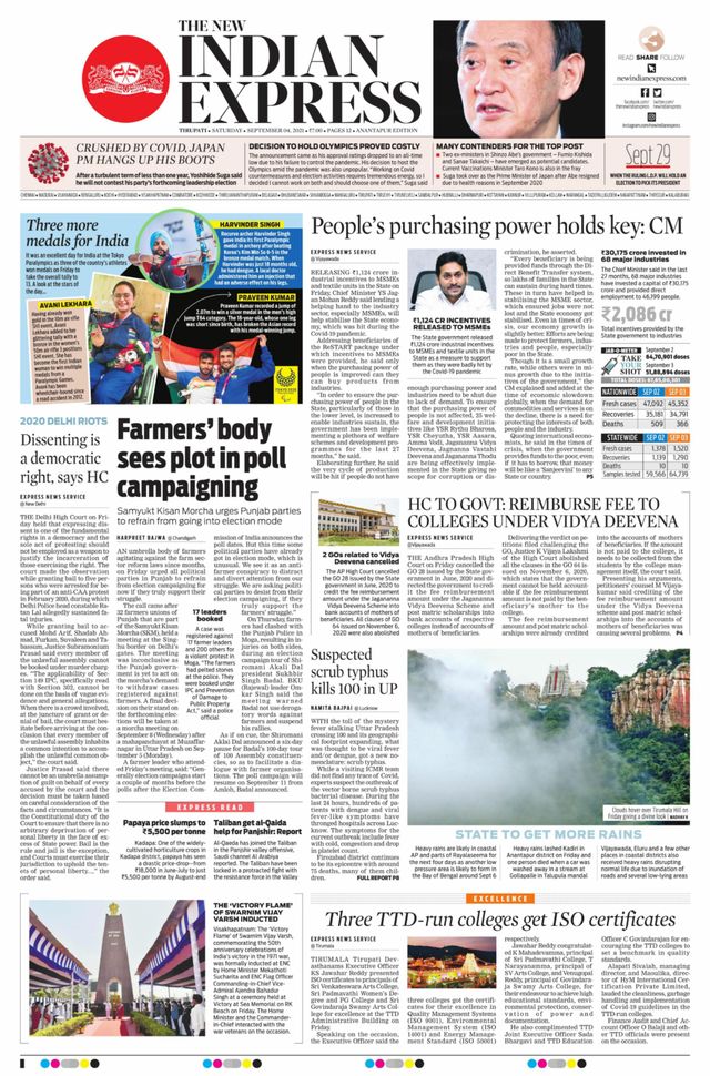 The New Indian Express Anantapur