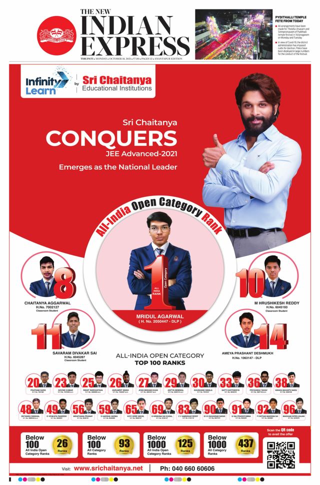 The New Indian Express Anantapur