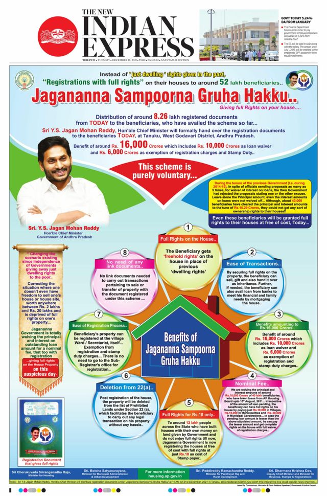 The New Indian Express Anantapur